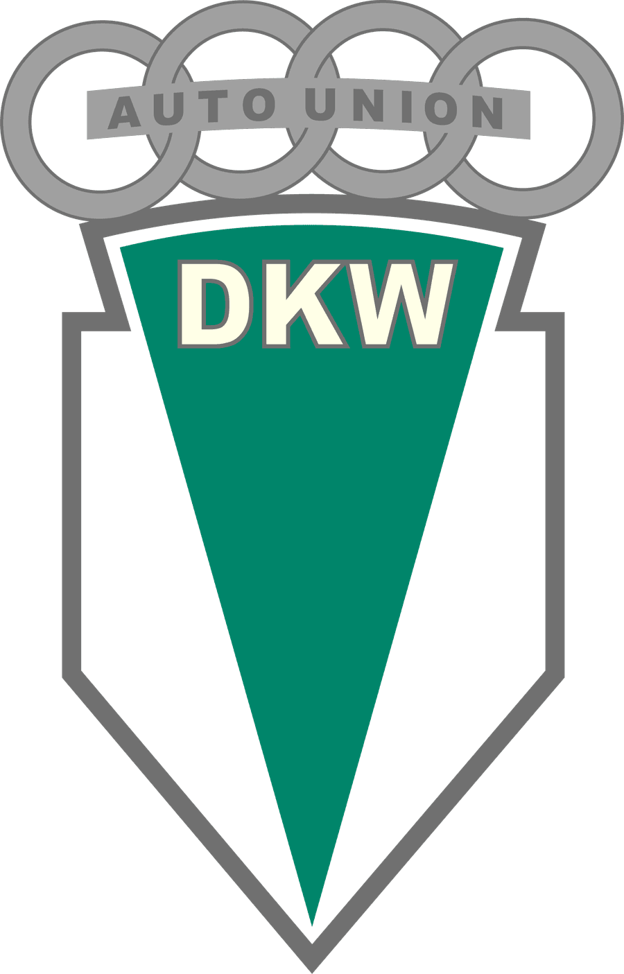 DKW